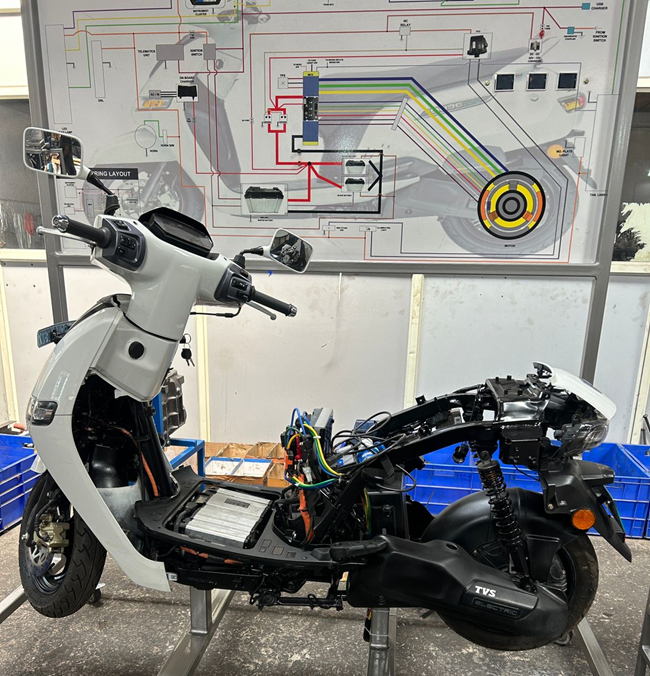 2 wheeler EV Lab set up