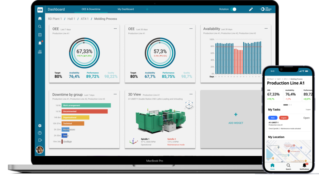 Mendix Platform Dashboard